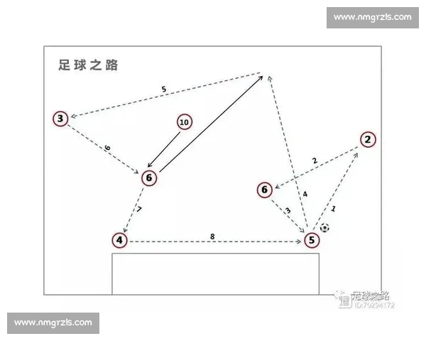 以中场压迫为核心驱动现代足球攻防体系革新路径探析战术演进与实践启示