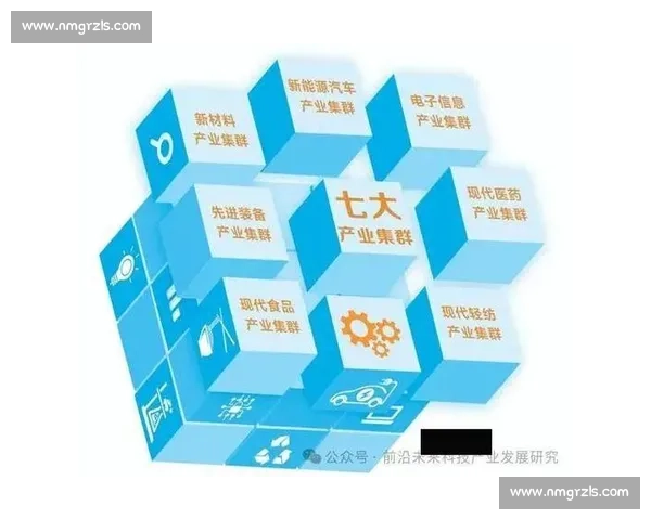 多元化发展战略:推动经济、文化与科技协同创新的新路径探索 多元化发展战略:推动经济、文化与科技协同创新的新路径探索